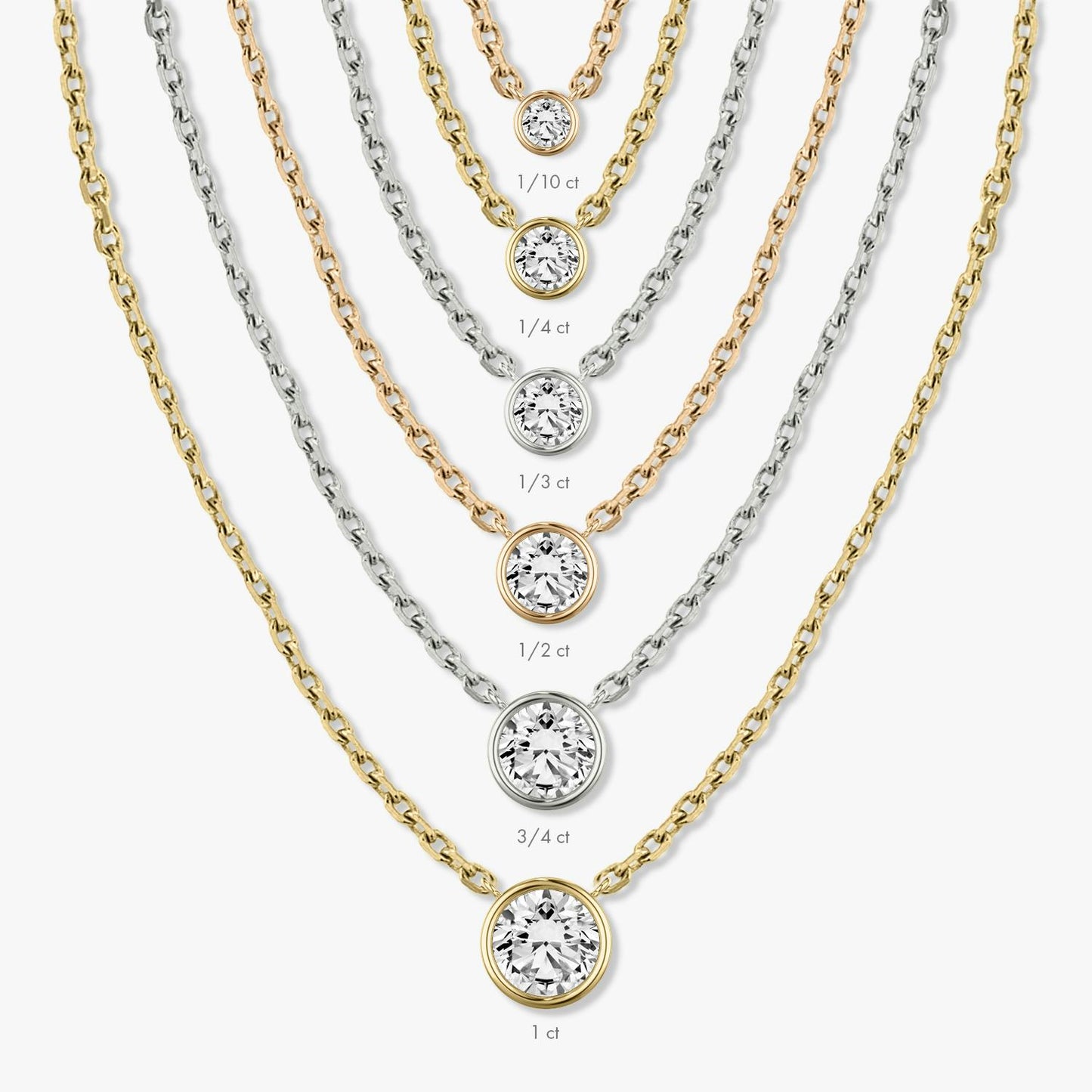 Bezel Set Round Solitaire Necklace