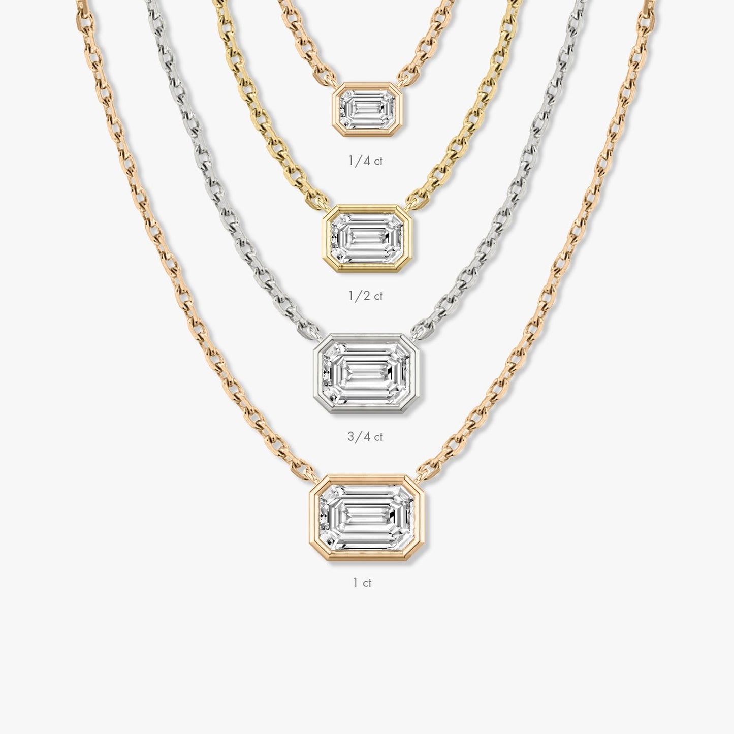 Bezel Set Emerald Solitaire Necklace