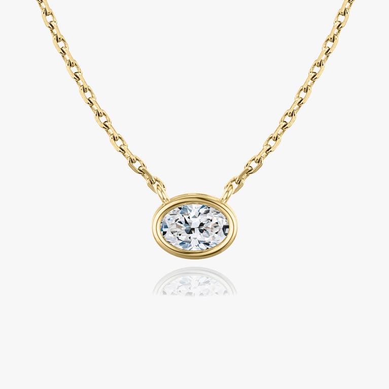 Bezel Set Oval Solitaire Necklace