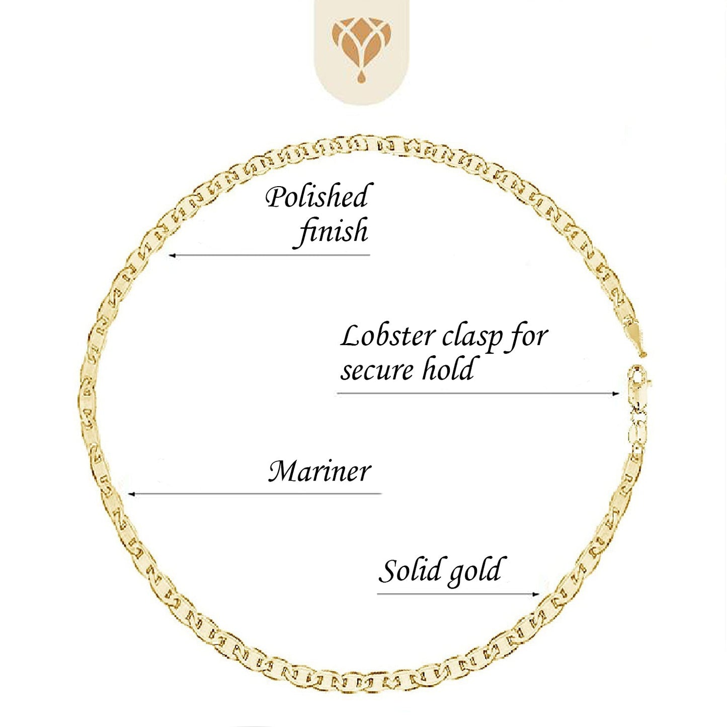 10K Yellow Gold 3.2mm Mariner-Link Chain or Bracelet or Foot Anklet with Lobster-Claw Clasp