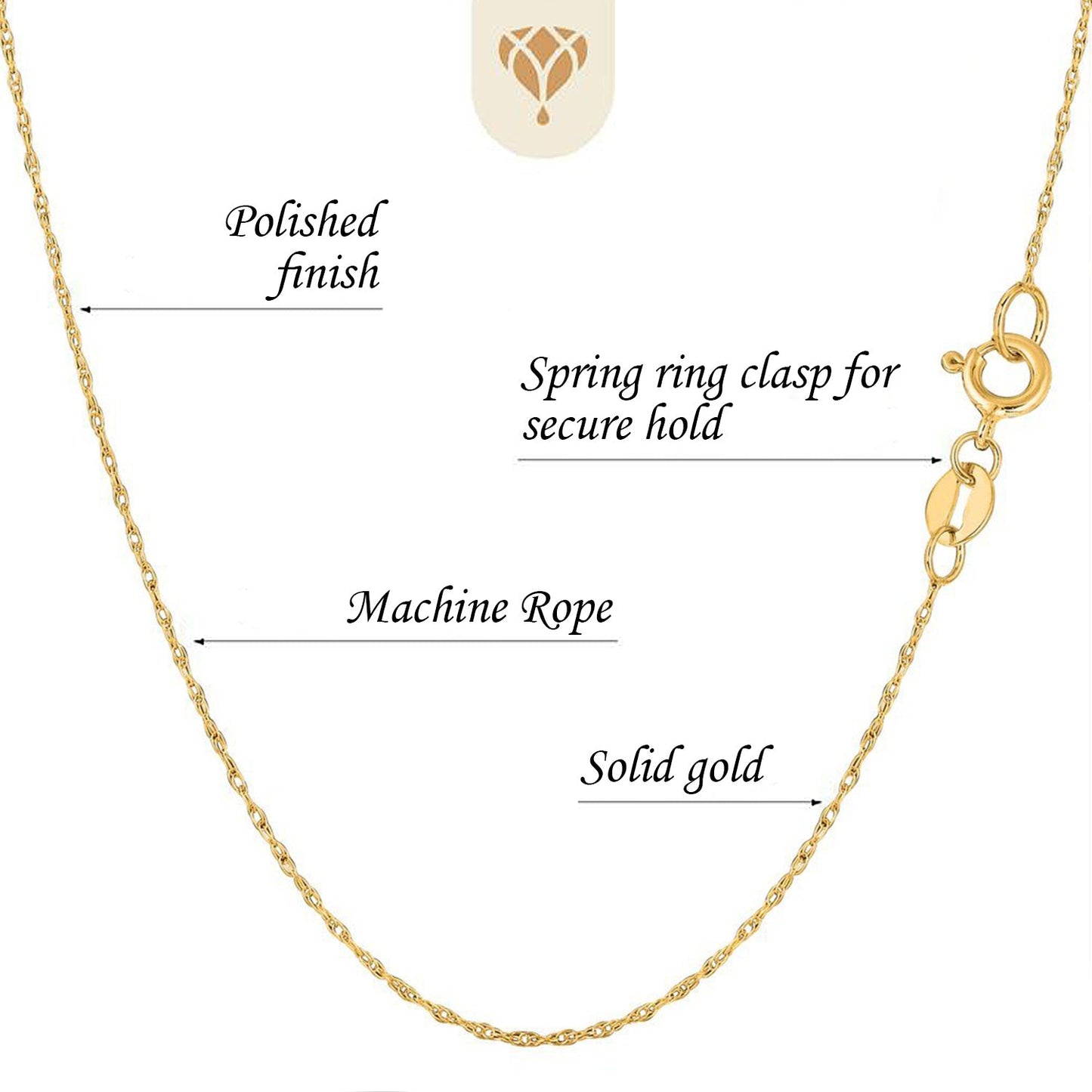 14k Yellow Or White Gold 1.00MM Classic Solid Rope Chain with Spring-Ring Clasp