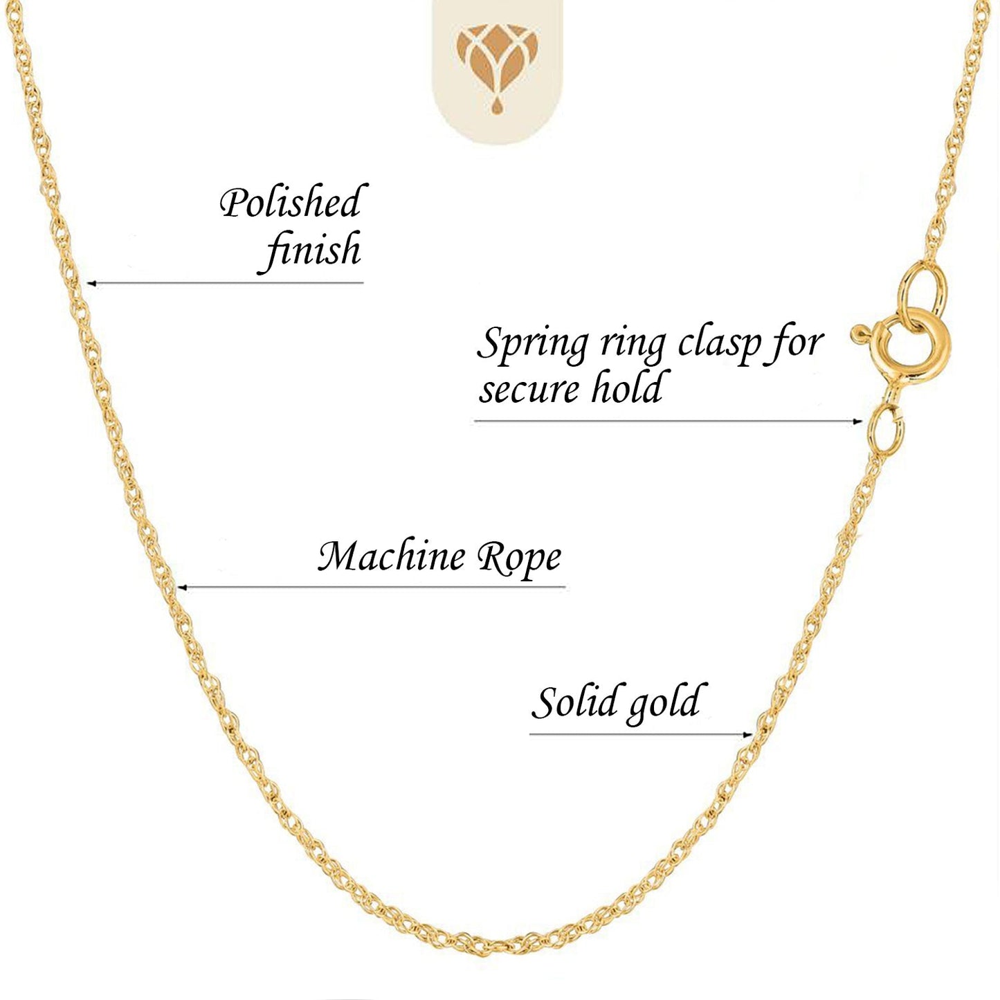 14k Yellow Or White Gold 1.2MM Classic Solid Rope Chain with Spring-Ring Clasp